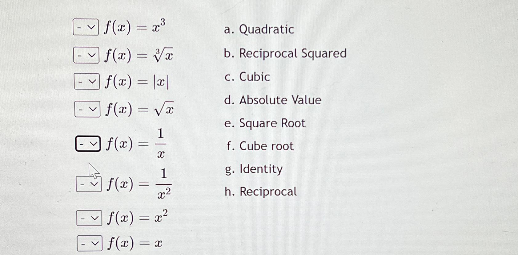 Solved Match Each Function Name And Its Equation