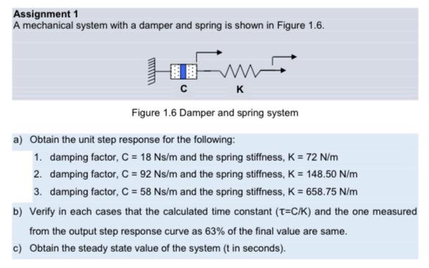 Solved Assignment 1 A mechanical system with a damper and | Chegg.com