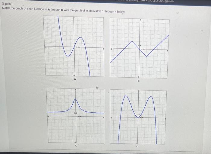 Solved Odgozo Point Match The Graph Of Each Function In Chegg Com