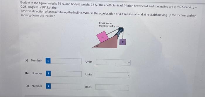 Solved Body A In The Figure Weighs 96 N, And Body B Weighs | Chegg.com