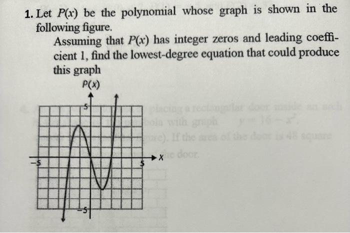 Solved 1 Let P X Be The Polynomial Whose Graph Is Shown In