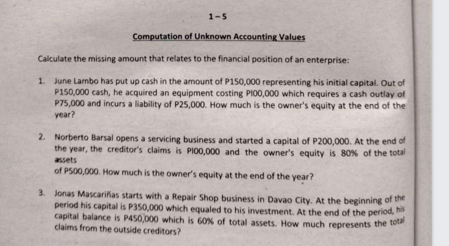 Solved 1-5 Computation Of Unknown Accounting Values | Chegg.com