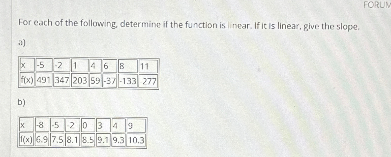 Solved For each of the following, determine if the function