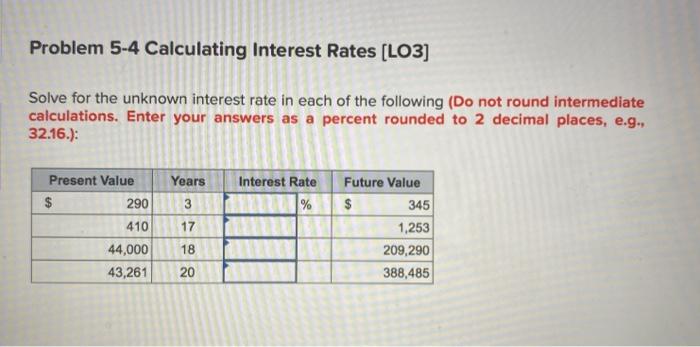 Solved Problem 5-4 Calculating Interest Rates (LO3] Solve | Chegg.com