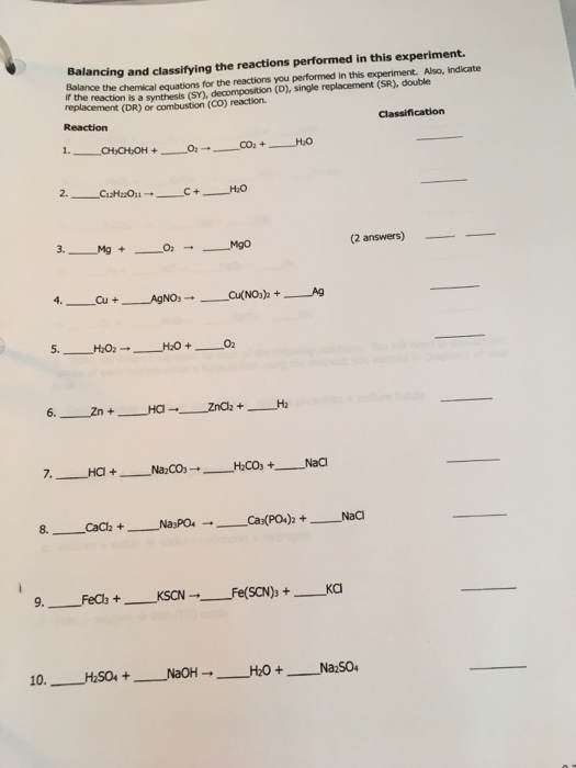 Solved Balancing and classifying the reactions performed in | Chegg.com