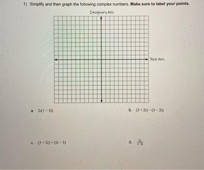 Solved 1) Simplify and then graph the following complex | Chegg.com