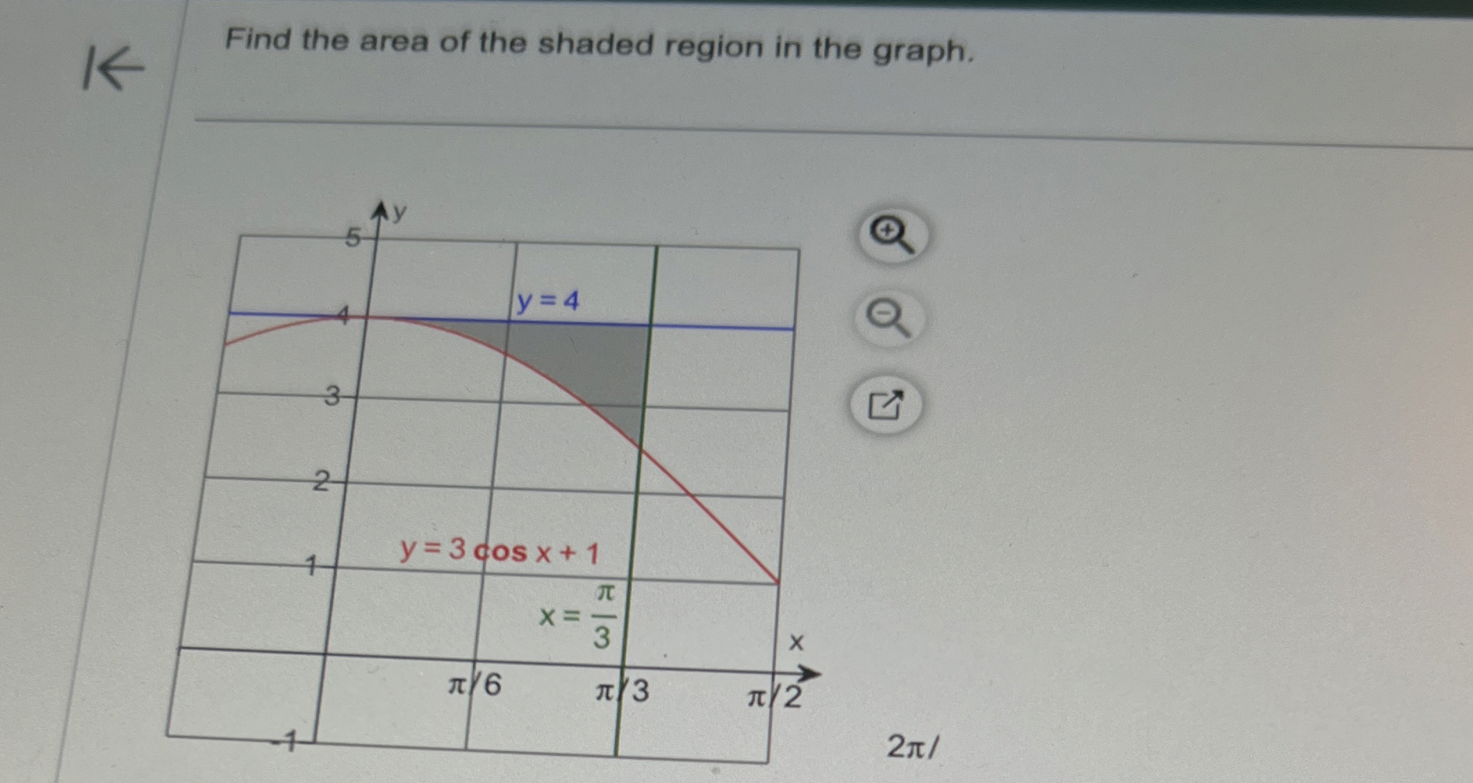 Solved Find the area of the shaded region in the graph.2π? | Chegg.com