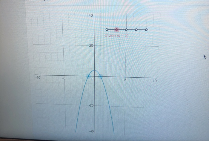 Solved Draw the function f(x) by dragging the blue points to | Chegg.com
