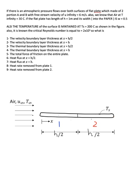 Solved [heat Transfer] - Solve It If You Know Heat Transfer | Chegg.com