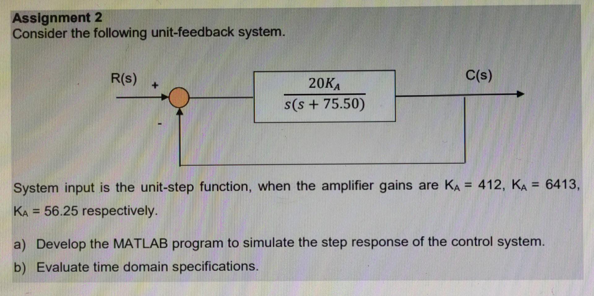 Solved Assignment 1 A mechanical system with a damper and | Chegg.com