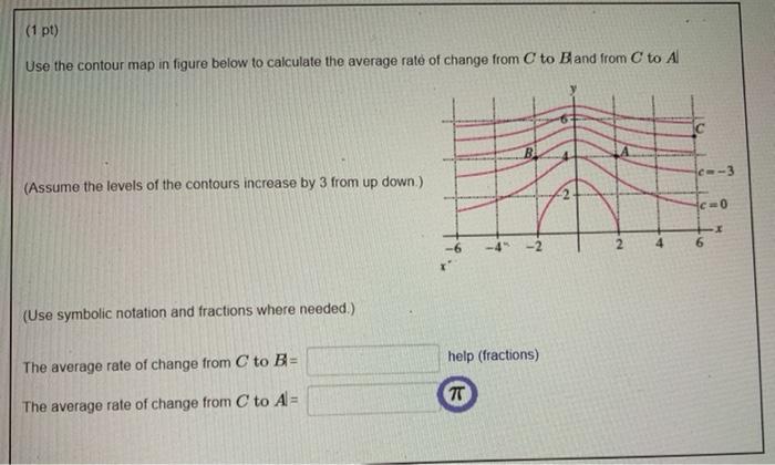 Solved (1 pt) Use the contour map in figure below to | Chegg.com
