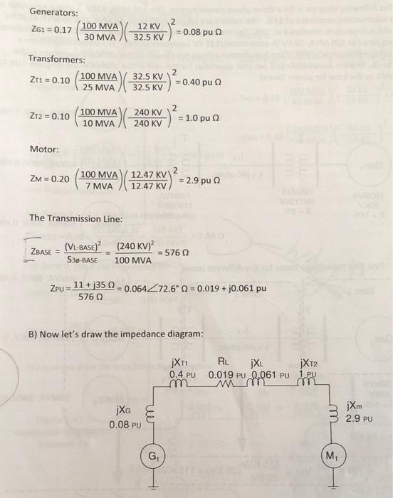 Solved this is a per unit problem question1. why is the | Chegg.com