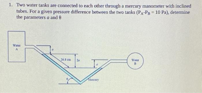 Solved 1. Two water tanks are connected to each other | Chegg.com