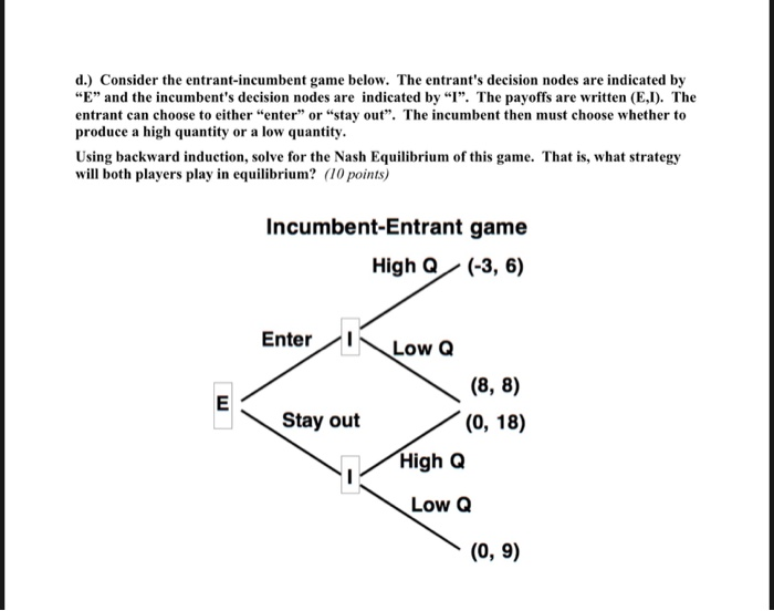 Solved d.) Consider the entrant-incumbent game below. The | Chegg.com