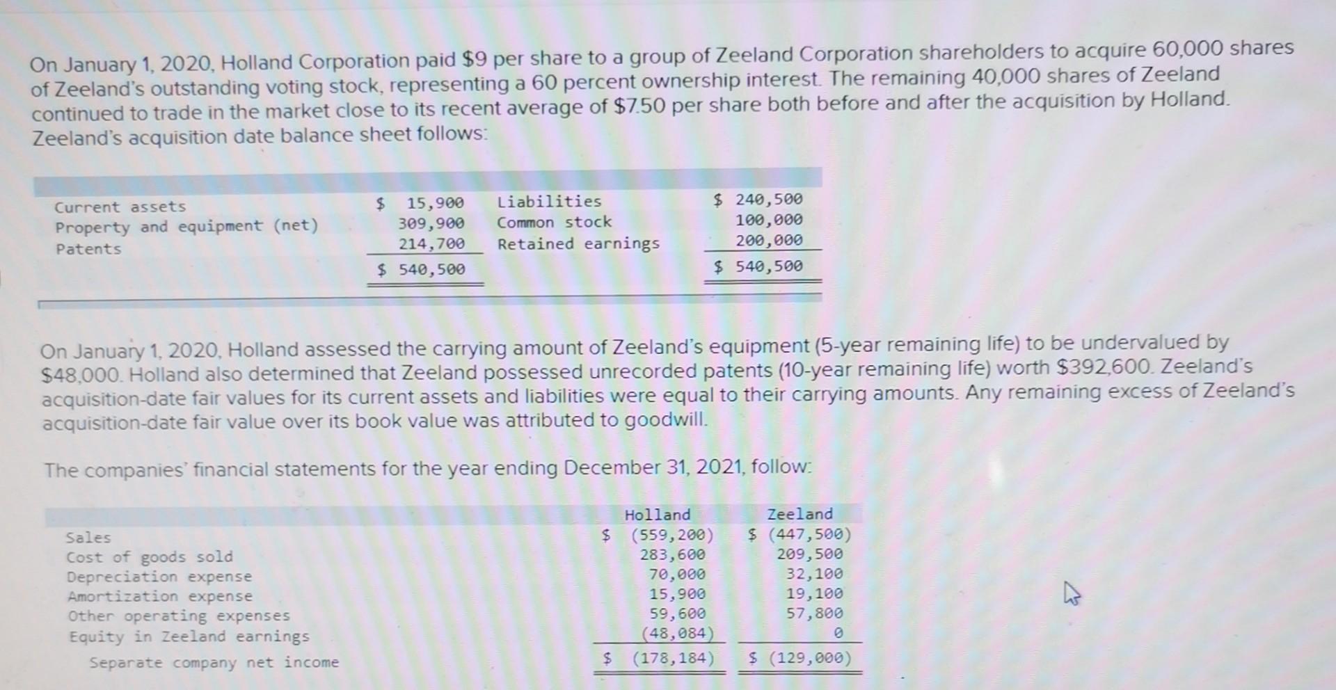 solved-on-january-1-2020-holland-corporation-paid-9-per-chegg