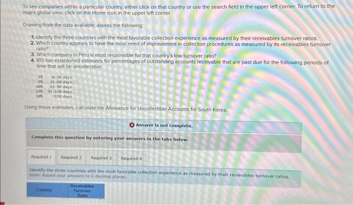 Solved Tableau Dashboard Activity 7-2 Uncollectible Accounts | Chegg.com