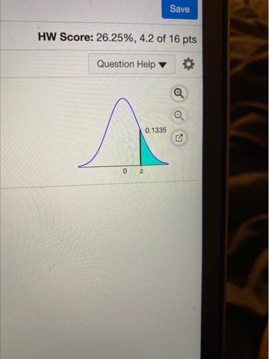 Solved Find The Indicated Z Score. The Graph Depicts The | Chegg.com ...