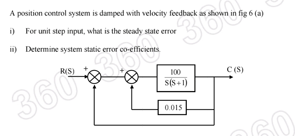 Solved A position control system is damped with velocity | Chegg.com