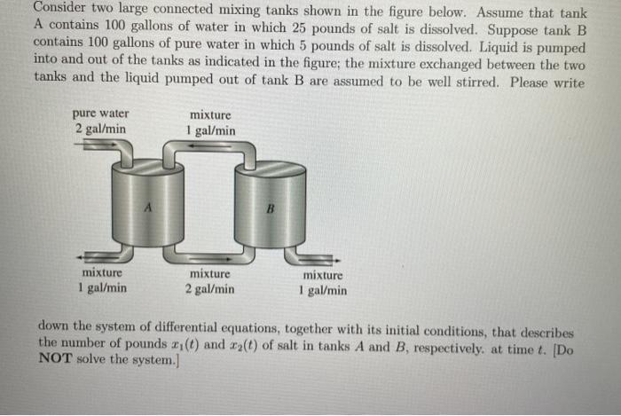 Solved Consider two large connected mixing tanks shown in | Chegg.com