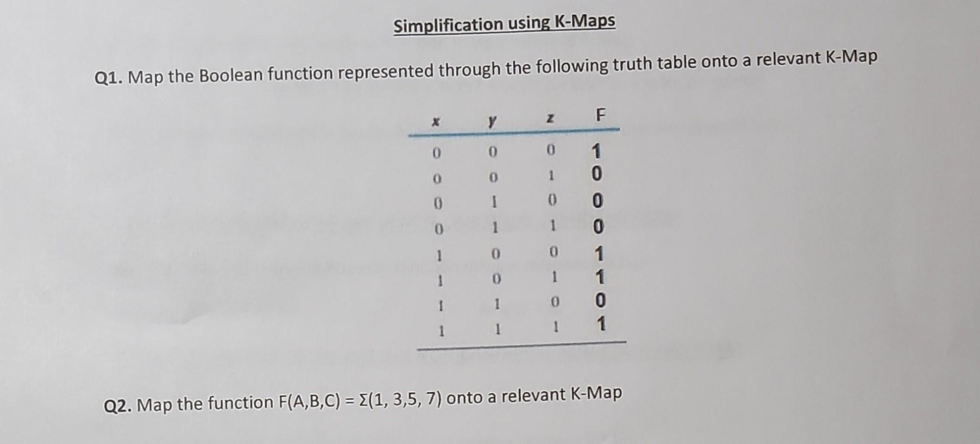 Solved Q1. Map the Boolean function represented through the | Chegg.com
