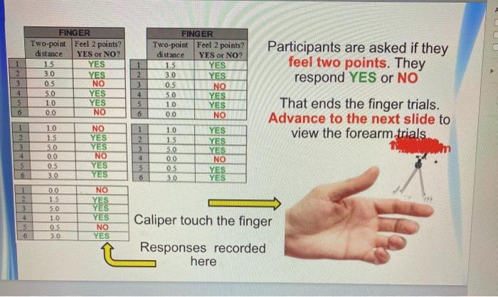 Lab 3 - Homework Assignment - Two-point | Chegg.com