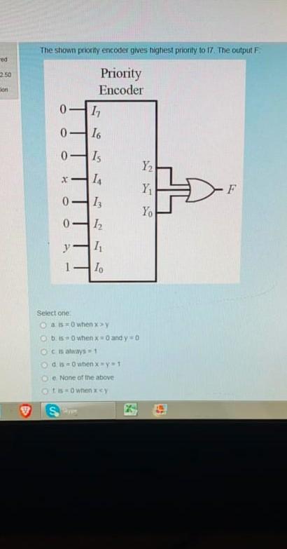 Solved The shown priority encoder gives highest priority to | Chegg.com