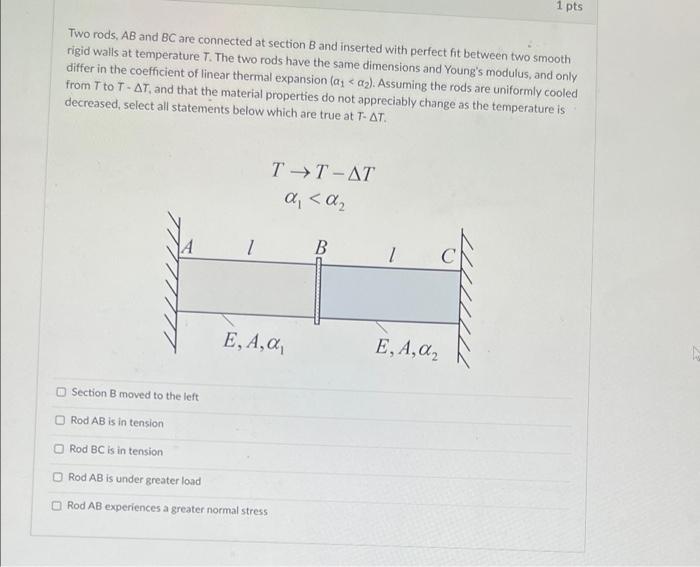 Solved An unconstrained, homogenous and isotropic bar of | Chegg.com