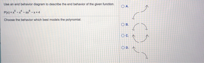 Solved OA Use an end behavior diagram to describe the end | Chegg.com