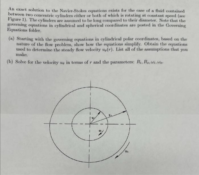 Solved An Exact Solution To The Navier-Stokes Equations | Chegg.com