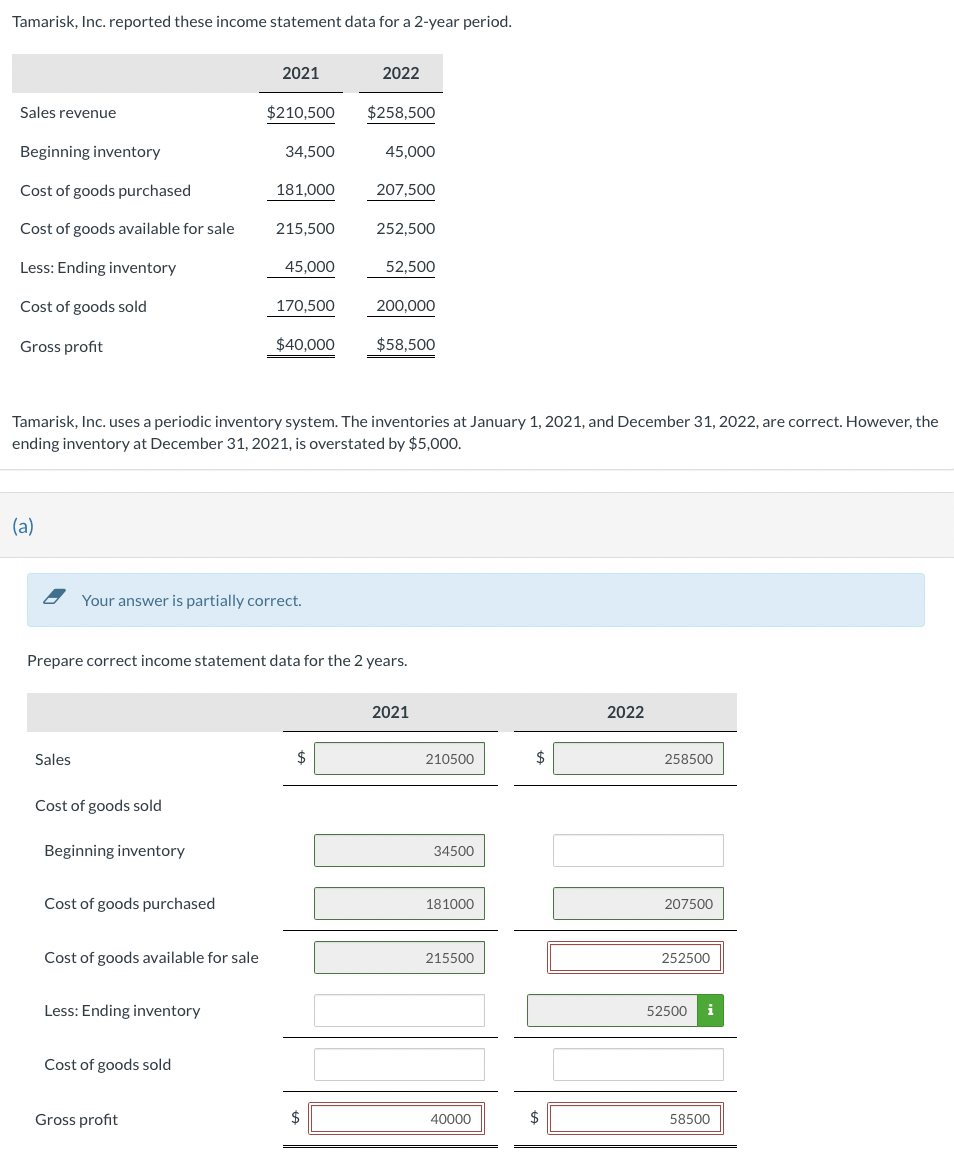 Solved Tamarisk, Inc. reported these income statement data | Chegg.com