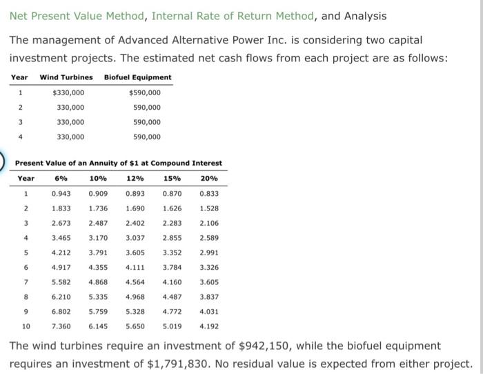 Solved Net Present Value Method, Internal Rate of Return | Chegg.com
