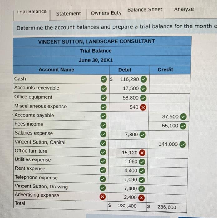 Solved Retur The accountant for the firm owned by Vincent