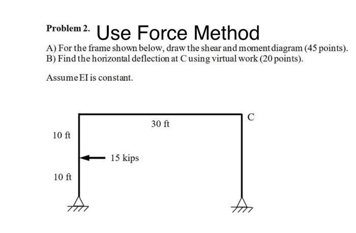Solved Problem 2. Use Force Method A) For the frame shown | Chegg.com
