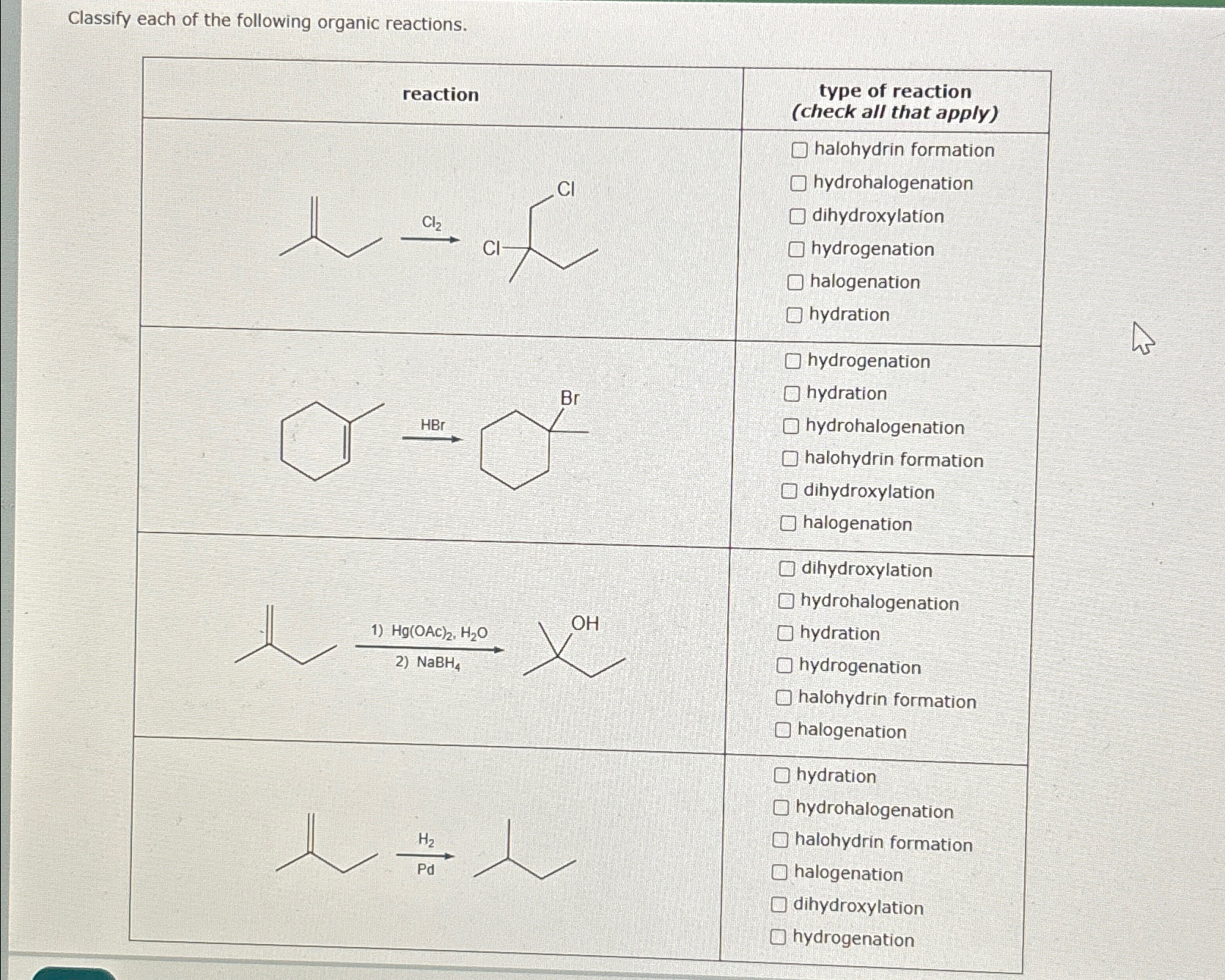 Solved Classify each of the following organic reactions. | Chegg.com