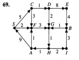 In Exercises 62—65,use the breadth-first search | Chegg.com