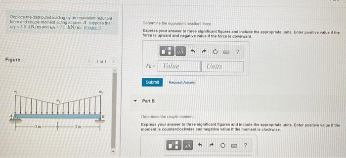 Solved Replace The Distributed Loading By An Equivalent | Chegg.com