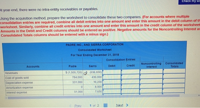 Solved Padre, Inc., buys 80 percent of the outstanding Solved Padre, Inc., buys 80 percent of the outstanding