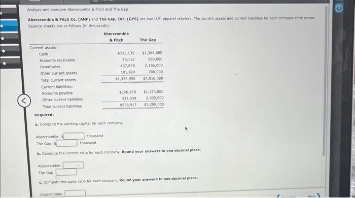 Solved Analyze And Compare Abercrembie B Fitch And The Gap | Chegg.com