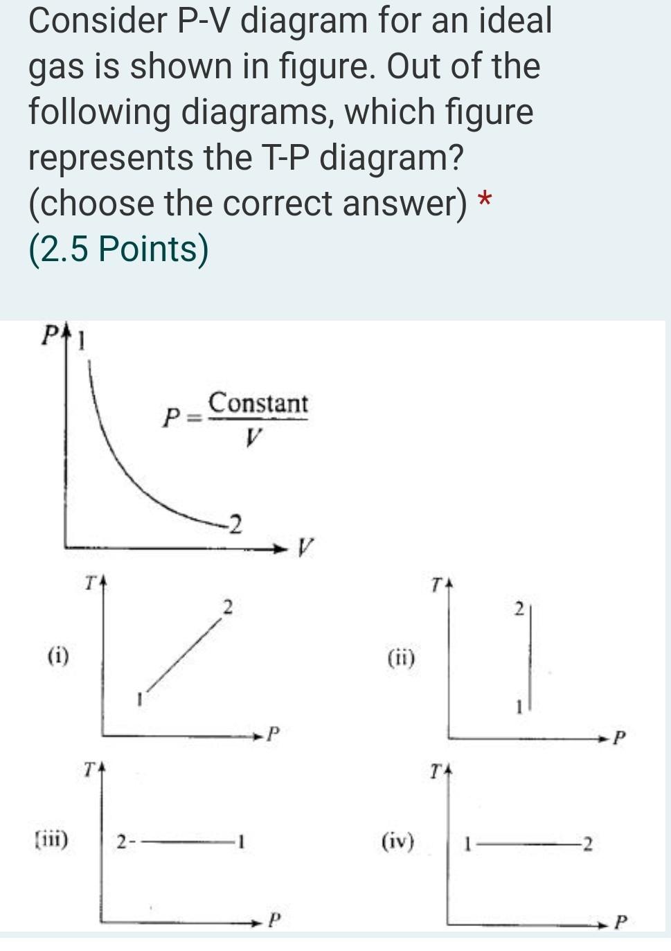 Solved Consider P-V diagram for an ideal gas is shown in | Chegg.com