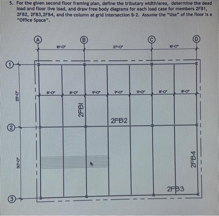 Solved 5. For the given second floor framing plan, define | Chegg.com