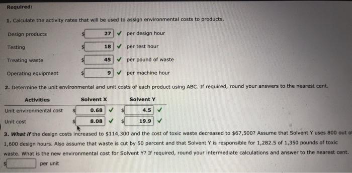 Solved Activity-Based Environmental Cost Assignments Pinter | Chegg.com