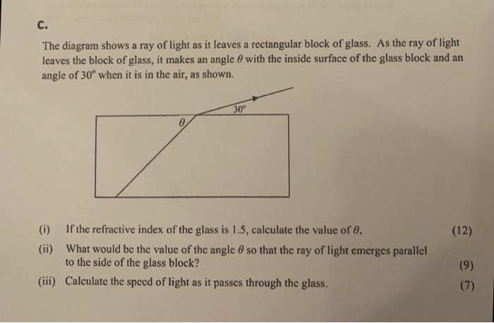 Solved The diagram shows a ray of light as it leaves a | Chegg.com