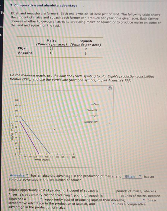 solved-2-comparative-and-absolute-advantage-elijah-and-chegg
