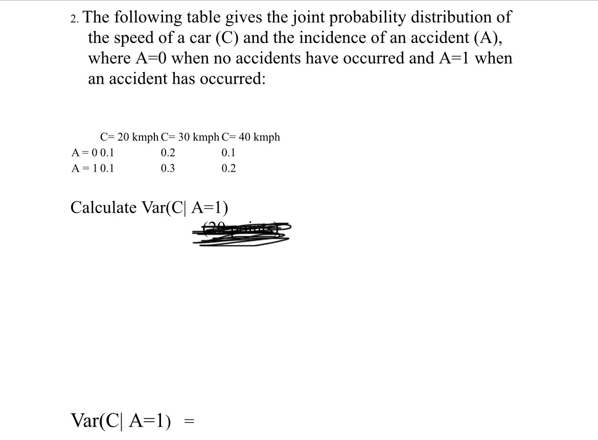 Solved by an EXPERT The following table gives the joint probability ...