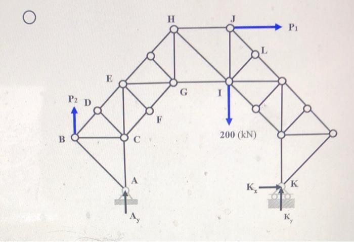 Solved VI - Simple Truss (II) For the given simple truss | Chegg.com