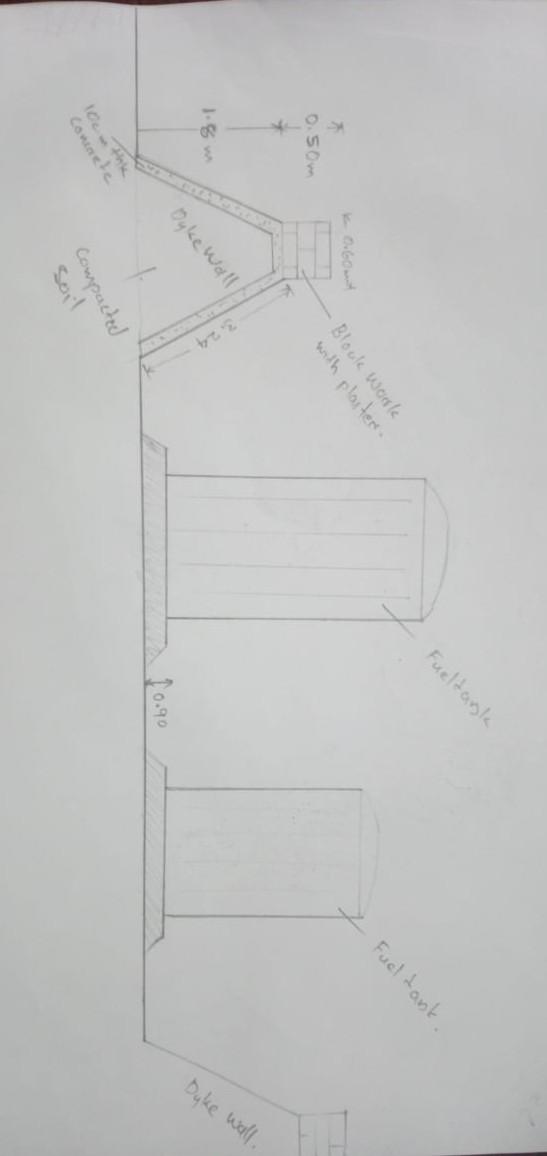 Fueltank Fuel tank lock wedle with plaster 0.50 Dyke