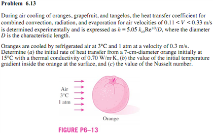 During Air Cooling Of Oranges Grapefruit And Chegg 