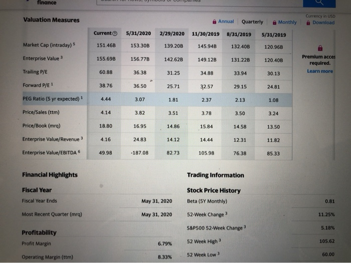 Based Off Of Nike Inc. Using Sec.gov (Nike 10k)bas...