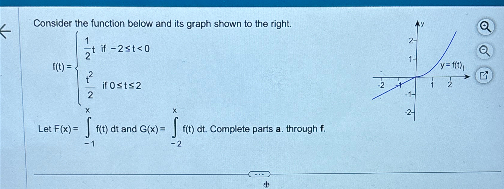 Consider the function below and its graph shown to | Chegg.com