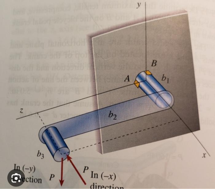 A)At point A what is the first, second and third | Chegg.com